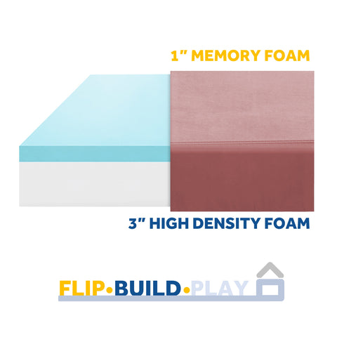 FLiP® Kids - FLiP, BUILD, PLAY. Multi-Purpose Mat